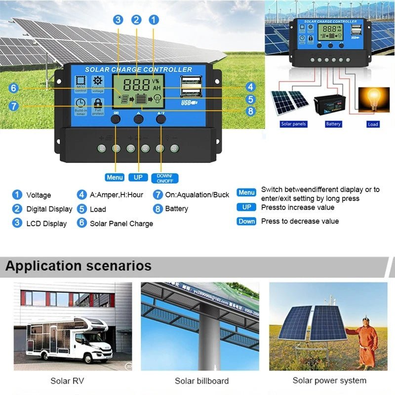 1000W Solar Panel 12V Solar Cellar - SunTweet