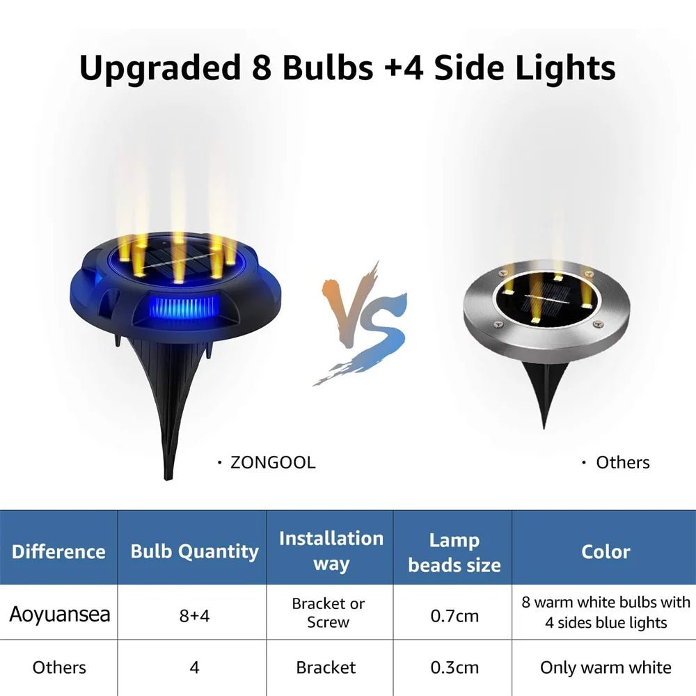 12 LED Solar Buried Lamp In - Ground Light - SunTweet