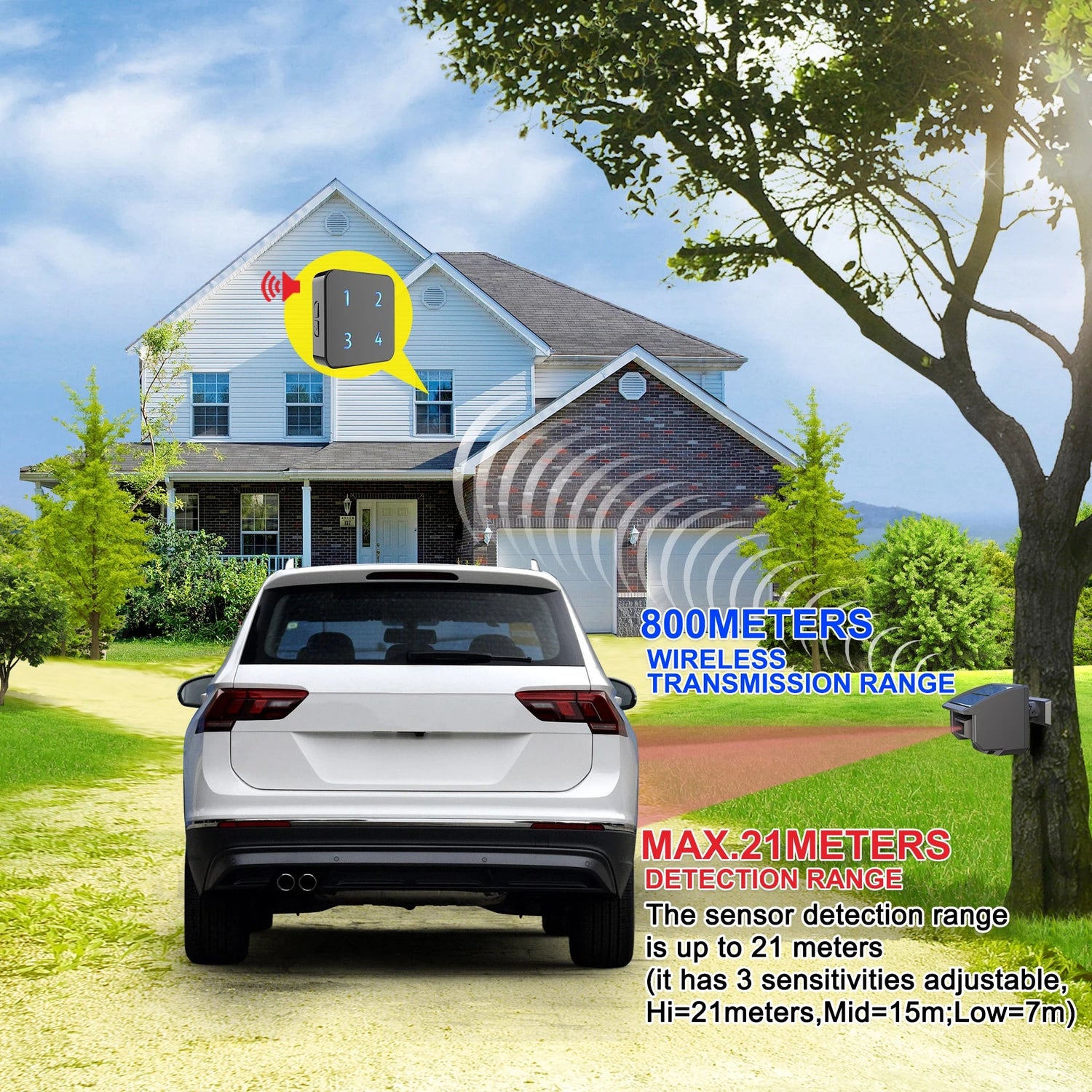 400 Meters Solar Wireless Driveway Alarm - SunTweet