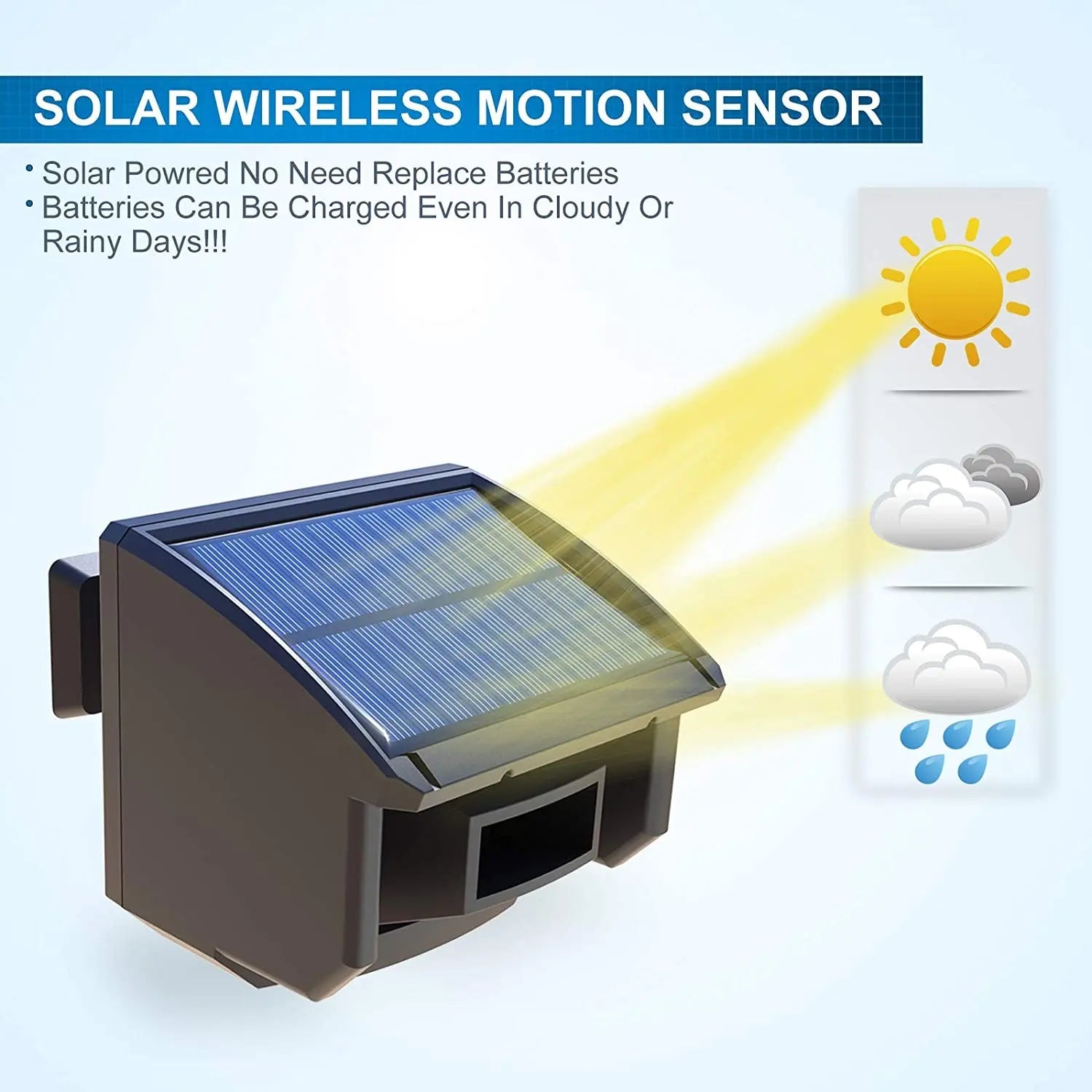 400 Meters Solar Wireless Driveway Alarm - SunTweet