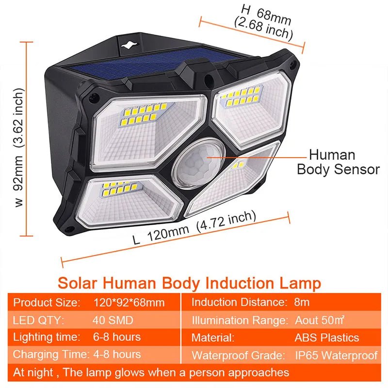 40LEDs PIR Motion Sensor Sunlight Control Solar Energy lamp - SunTweet