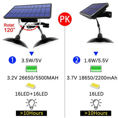 Doppelkopf-Solar-Pendelleuchte: Vielseitige Außen- und Innenbeleuchtung 