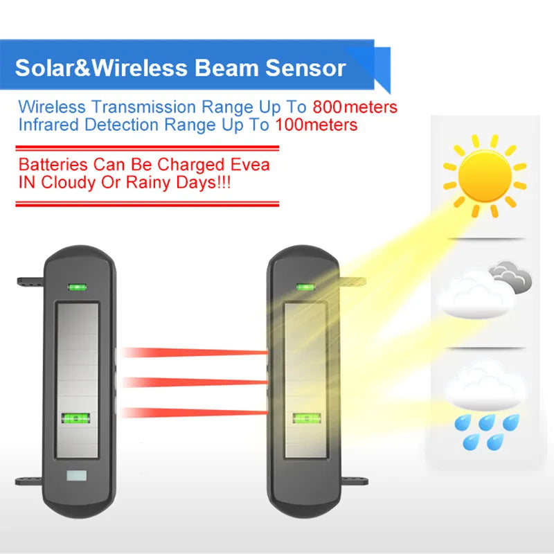 Sensor Driveway 100 Meters Range