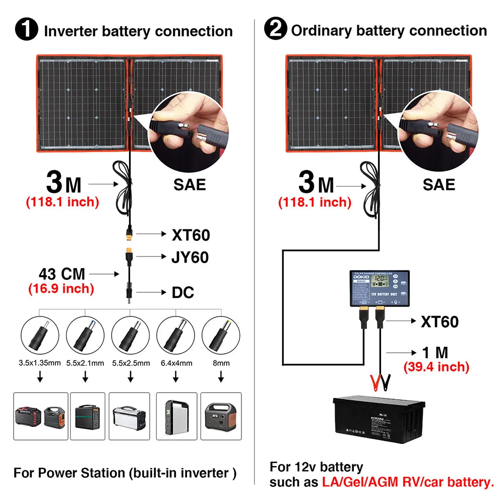 Panel solar plegable portátil con controlador de 12V