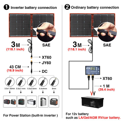 Panel solar plegable portátil con controlador de 12V