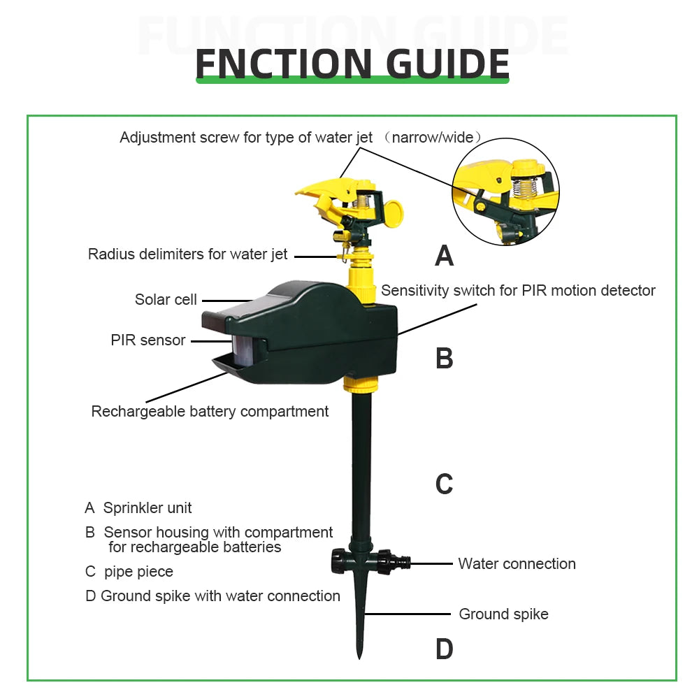 Solar Motion Activated Powerful Eco-friendly