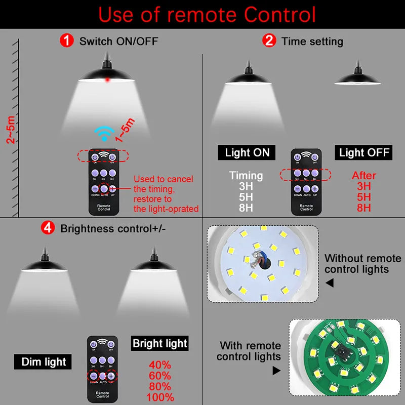 Lámpara colgante solar de doble cabezal: iluminación versátil para exteriores e interiores 