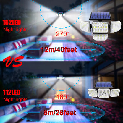 Erhellen Sie Ihren Außenbereich mit einer 182/112-LED-Solar-Wandleuchte: verstellbare Köpfe, Sicherheit und 3 Arbeitsmodi 