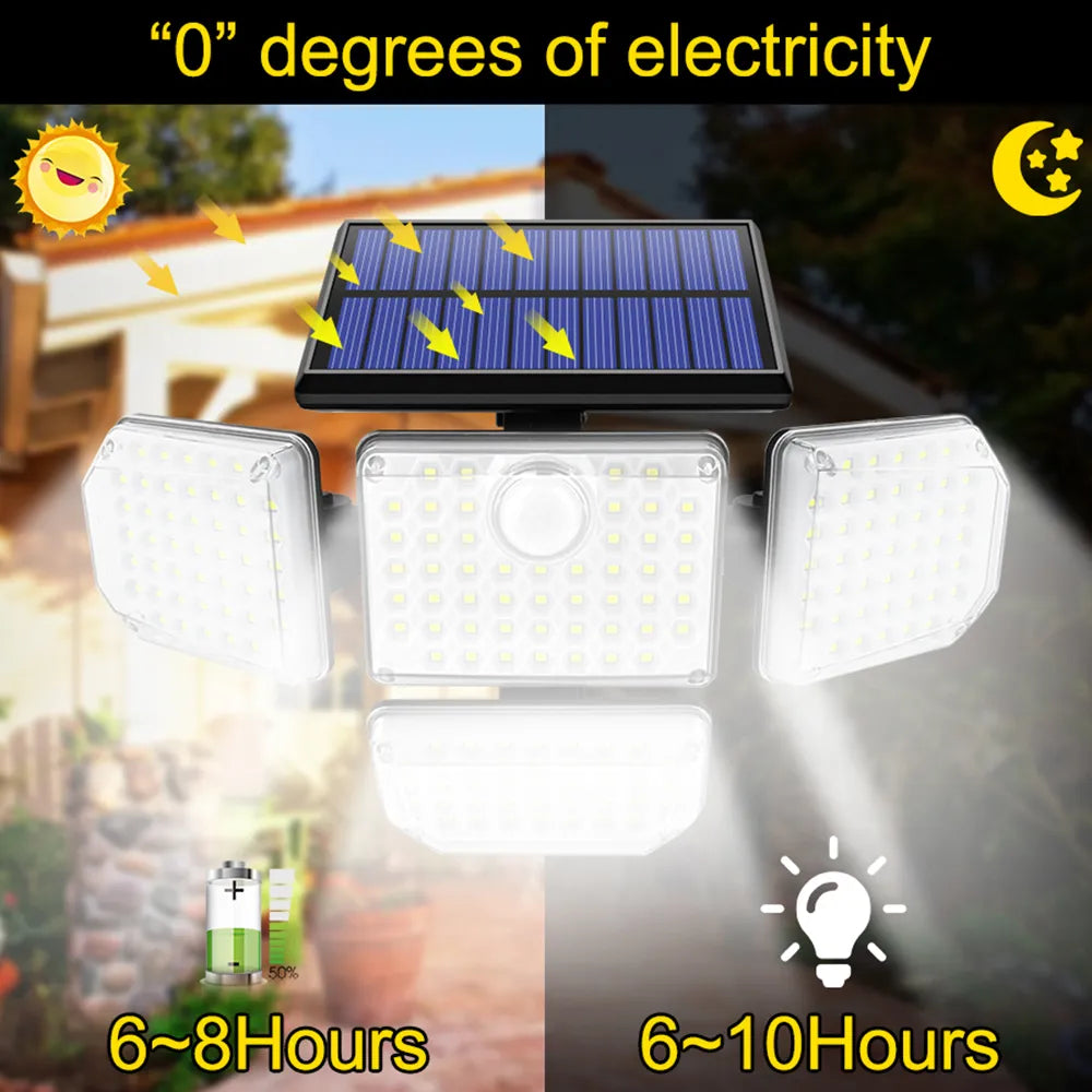 Erhellen Sie Ihren Außenbereich mit einer 182/112-LED-Solar-Wandleuchte: verstellbare Köpfe, Sicherheit und 3 Arbeitsmodi 