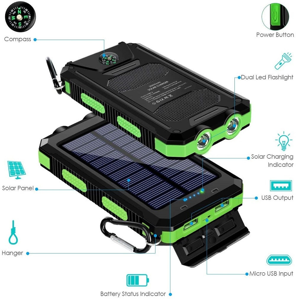 20.000 mAh Solar-Powerbank mit LED-Licht und zwei USB-Anschlüssen