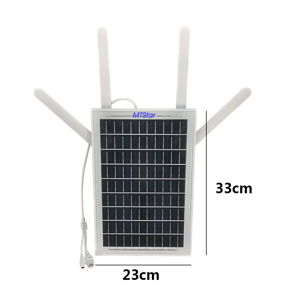 Outdoor waterproof multi-band 4G SIM router