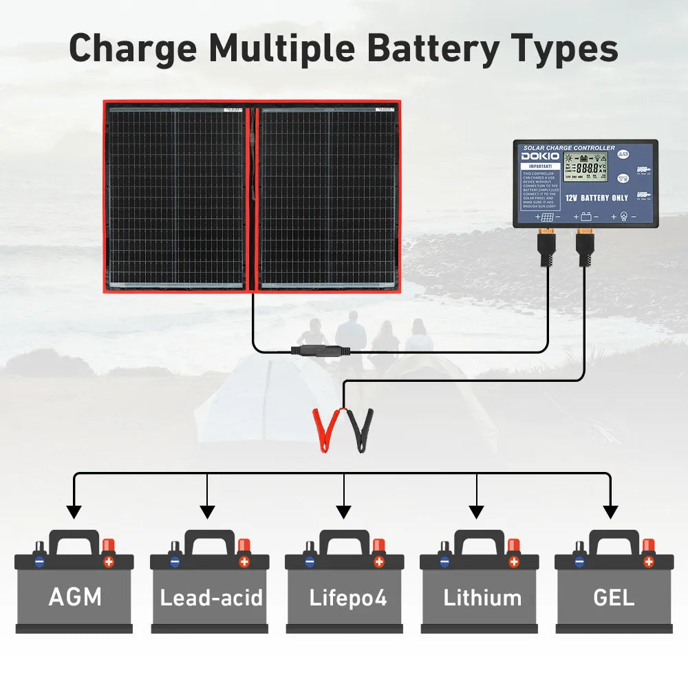 Panel solar plegable portátil con controlador de 12V