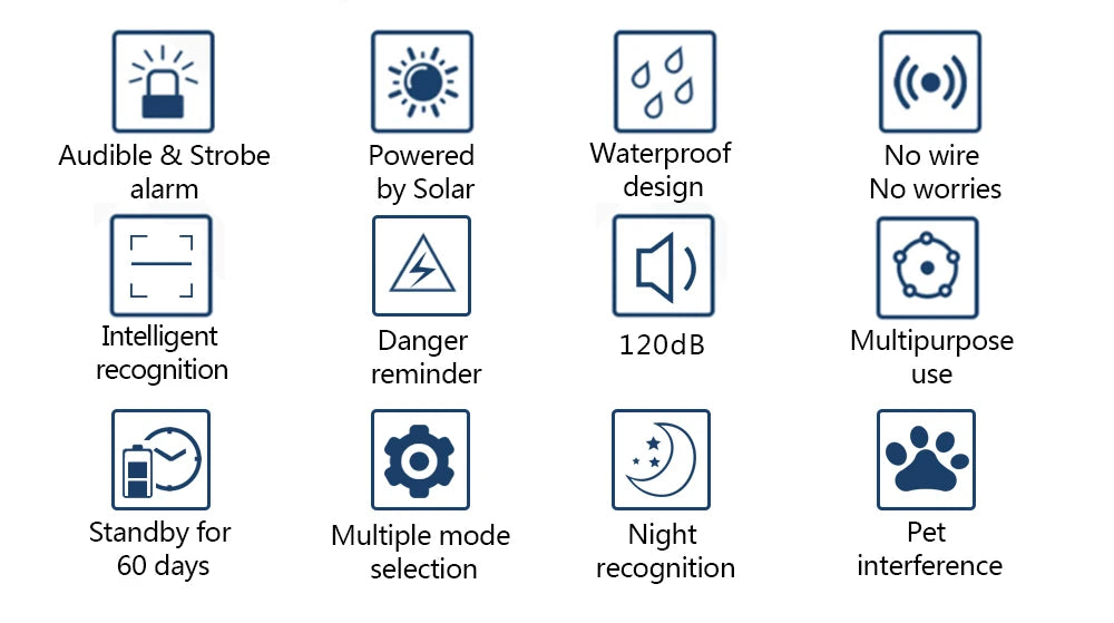 Solar Smart Security Alarm