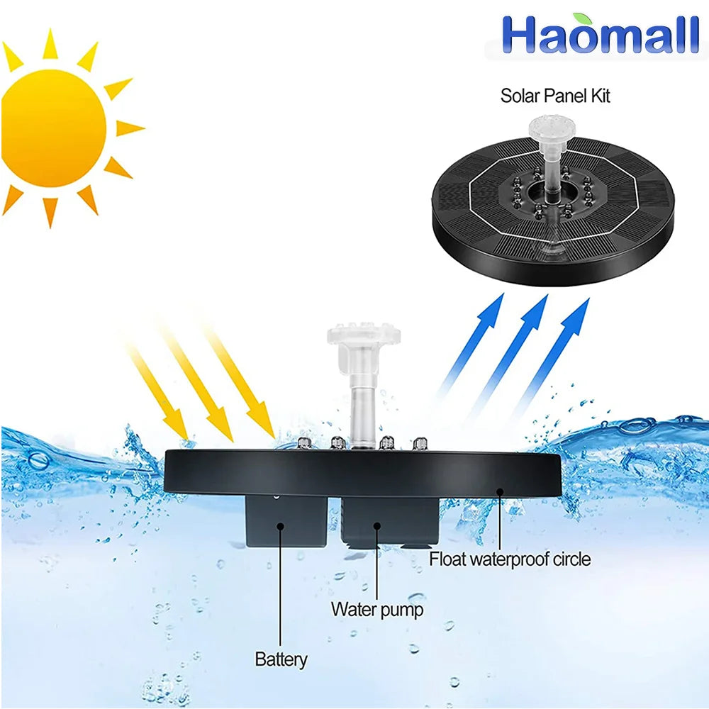 Solar Water Fountain