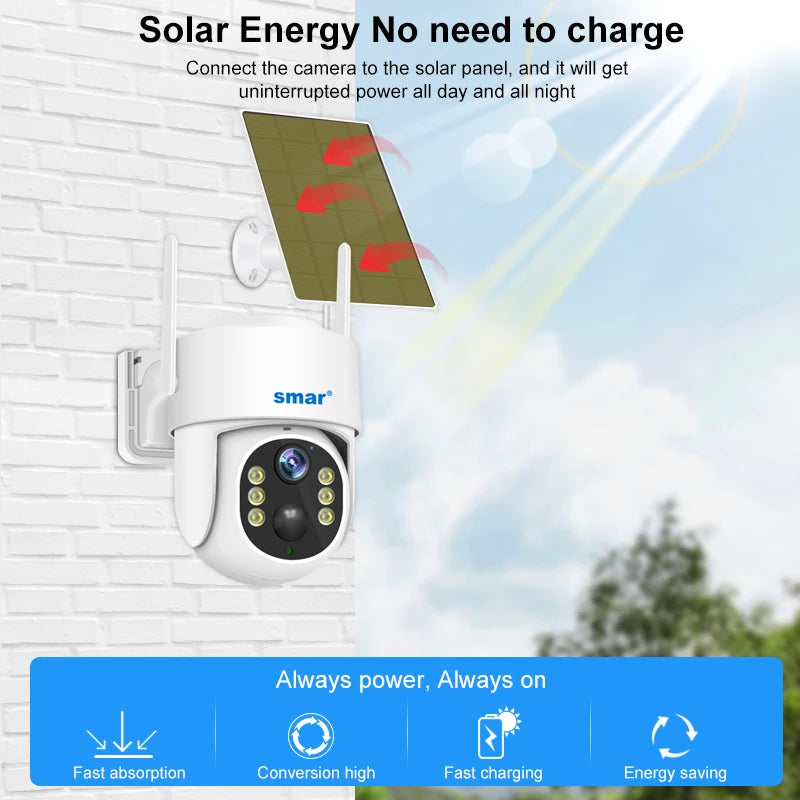 Solar Panel IP Camera Wi-Fi 4MP 4G Video