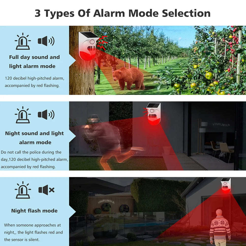 Solar Smart Security Alarm