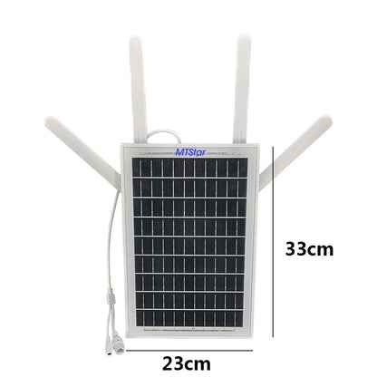 Outdoor waterproof multi - band 4G SIM router - SunTweet