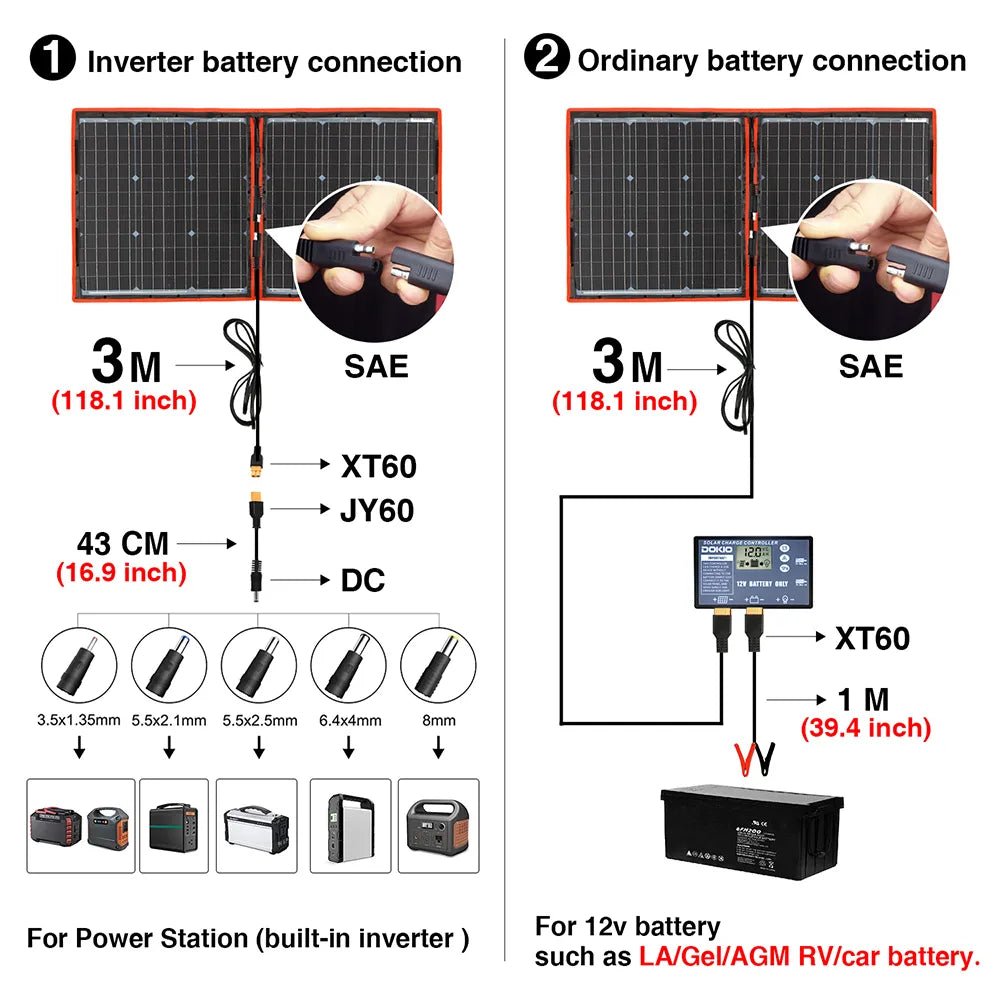 Portable Foldable Solar Panel With 12V Controller - SunTweet