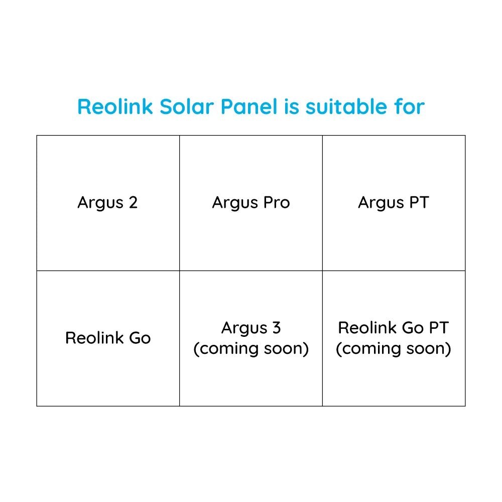 Reolink Solar Panel with 4m cable - SunTweet