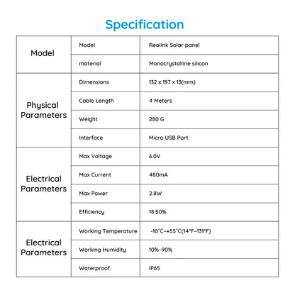 Reolink Solar Panel with 4m cable - SunTweet