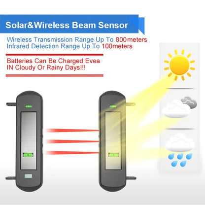 Sensor Driveway 100 Meters Range - SunTweet