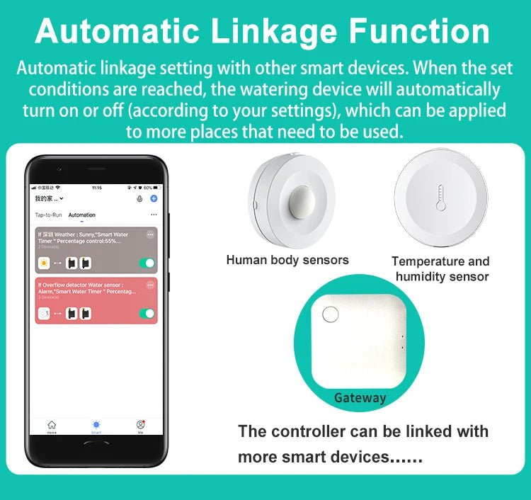 Solar Energy Watering Timer - SunTweet