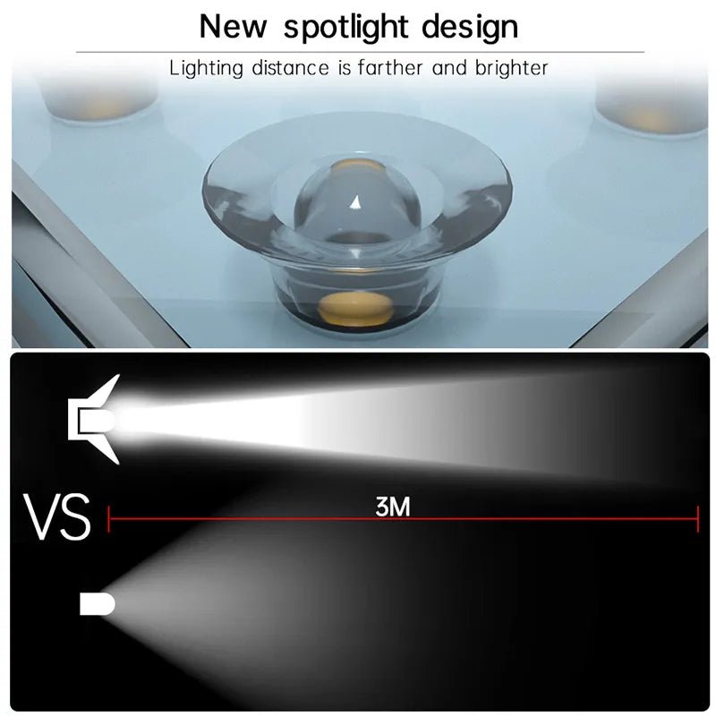 Solar LED Step Lamp Stair Light - SunTweet