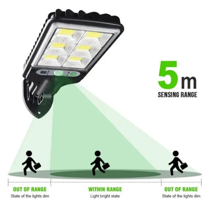 Solar Outdoor Led Courtyard - SunTweet